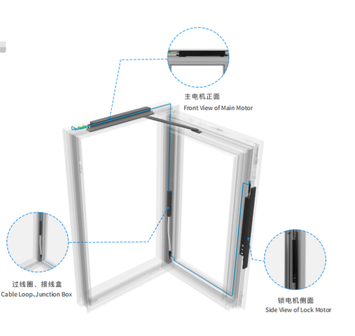 01 Sistema inteligente de herrajes para ventanas